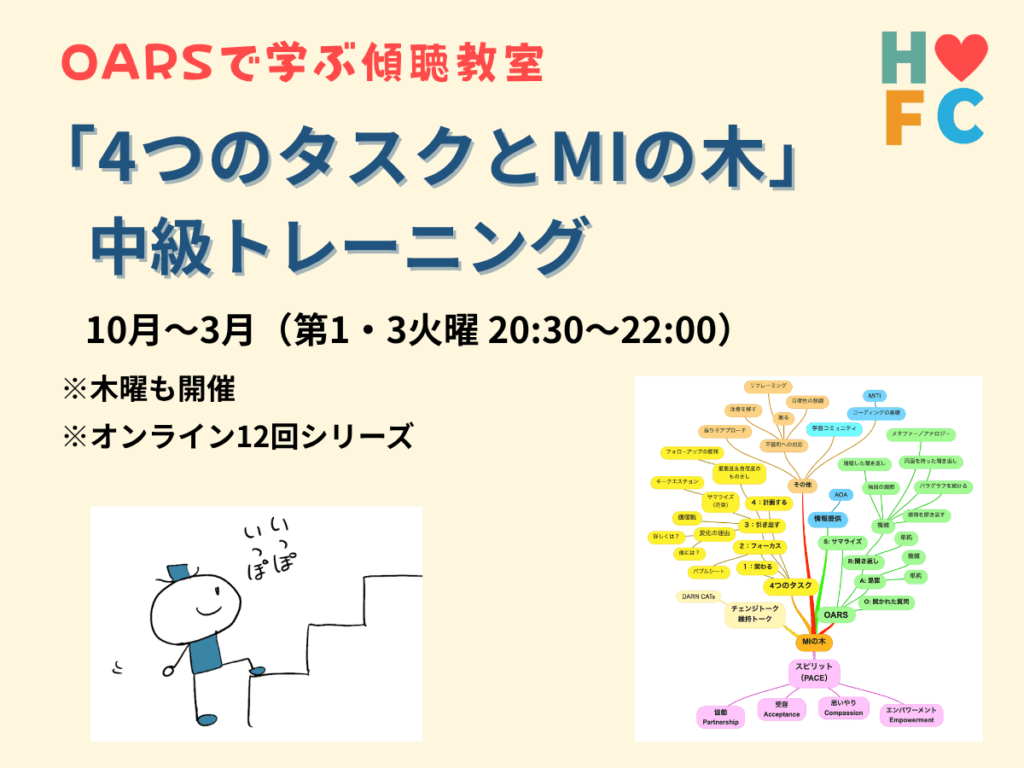4つのタスクとMIの木」中級トレーニングの第1回が終了！ | 風と太陽 | キャリア支援